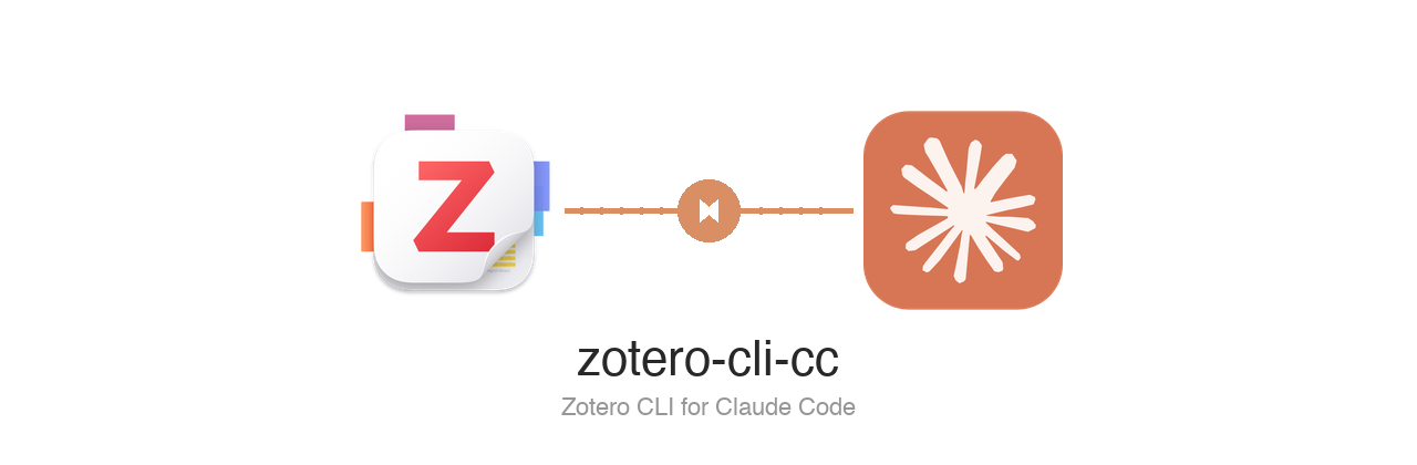 zotero-cli banner